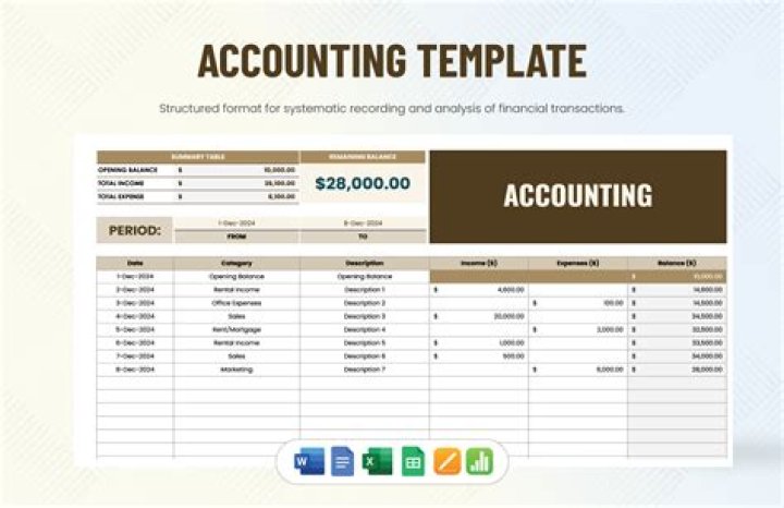 Are accounting records summaries of a businesss financial activities