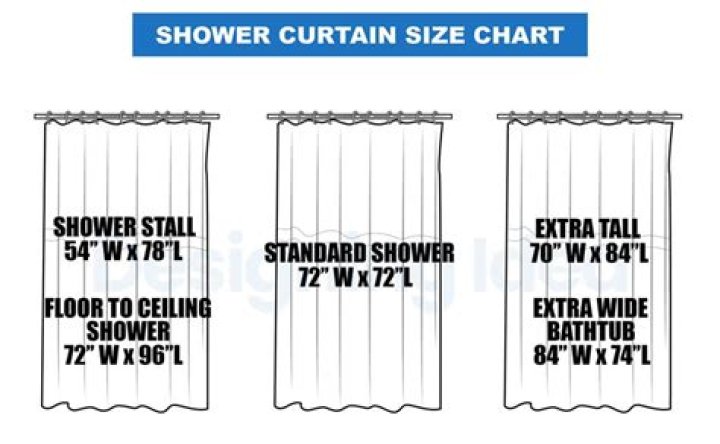 Are all shower curtains the same length