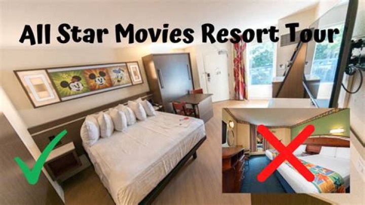 Are all the rooms at All Star Movies renovated