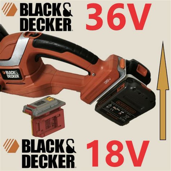 Are Black and Decker 36v and 40v batteries interchangeable