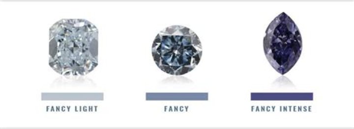 Are blue diamonds worth anything