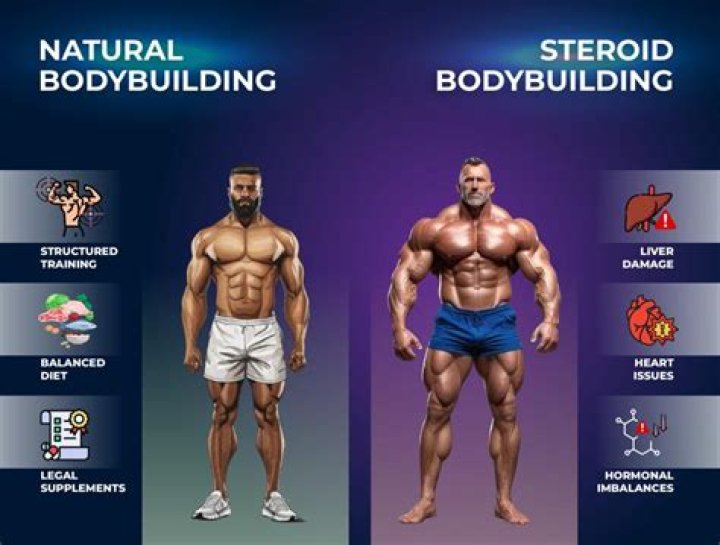 Are bodybuilders unhealthy
