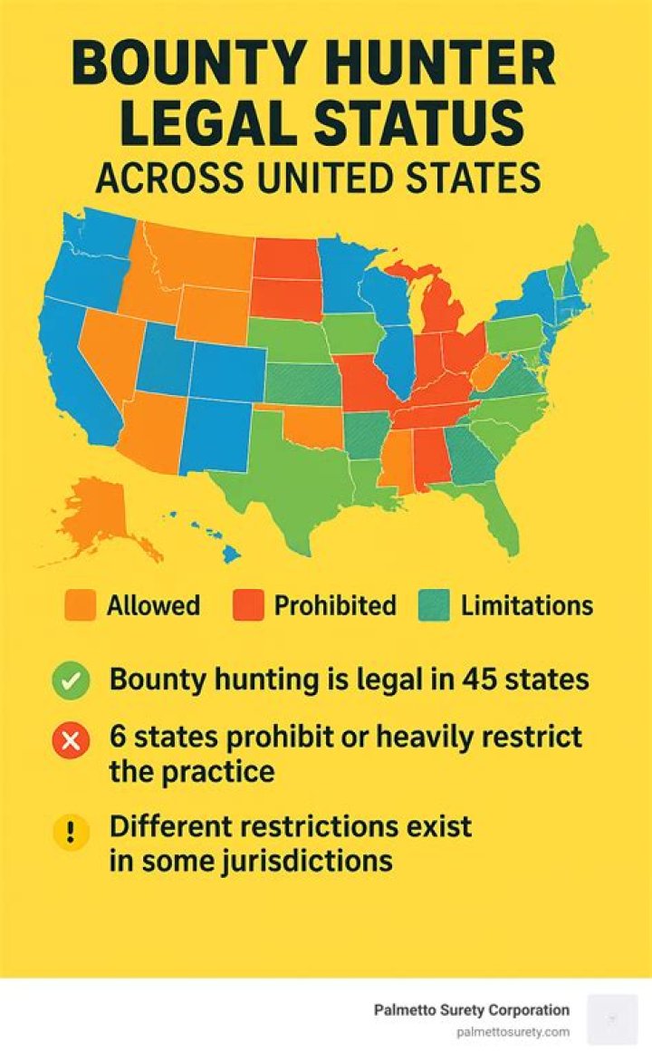 Are bounty hunters legal in California