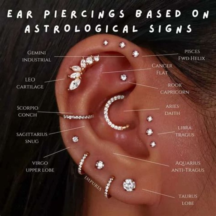 Are ears that stick out hereditary