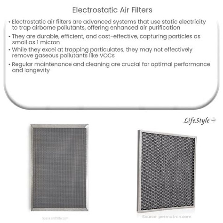 Are electrostatic air filters worth it