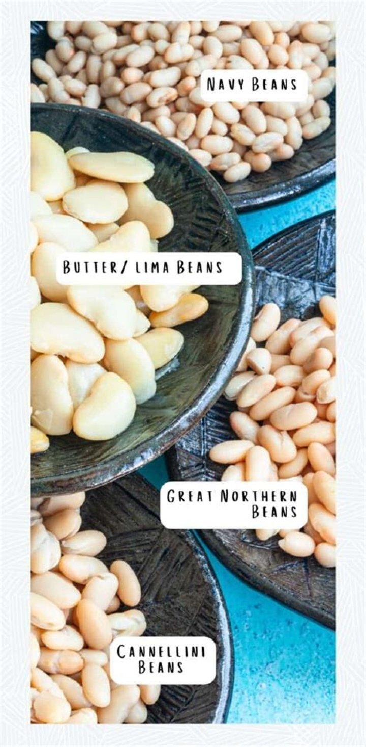 Are lima beans the same as soy beans