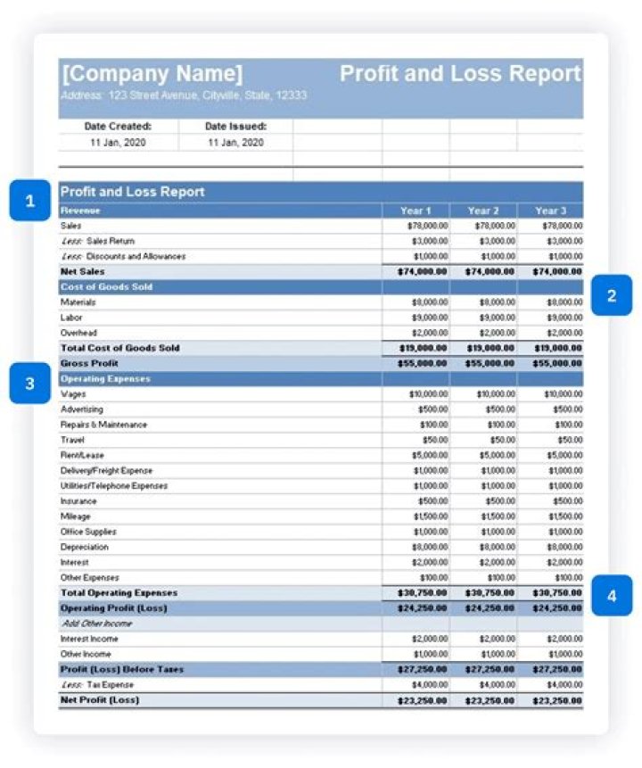 Are losses due to theft tax deductible