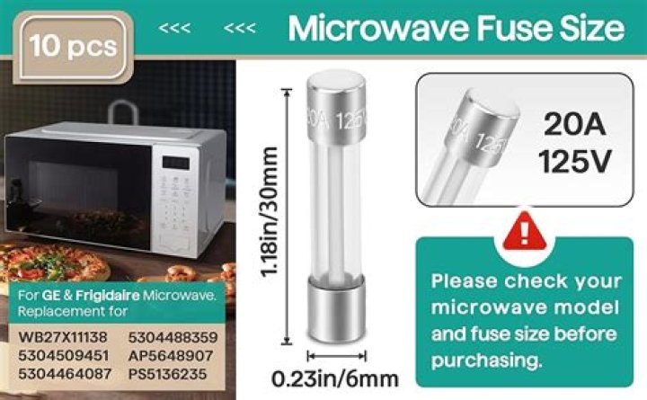 Are microwave fuses time delay