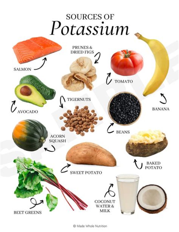 Are oranges a good source of potassium