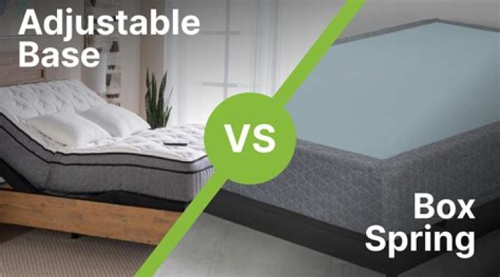 Are platform beds as comfortable as a box spring