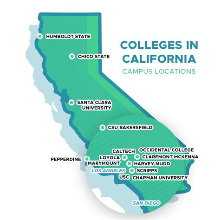 Are private colleges easier to get into
