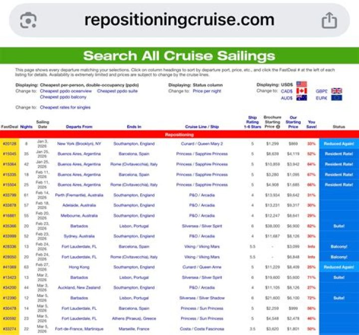 Are repositioning cruises a good deal