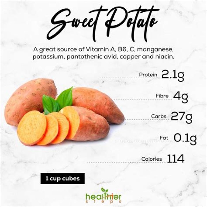 Are sweet potatoes high in glycemic