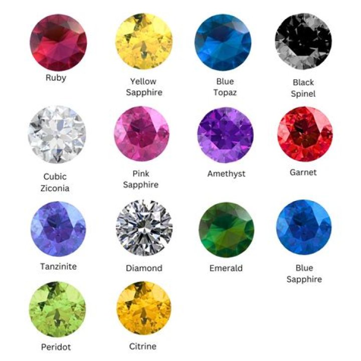 Are synthetic gemstones worth anything