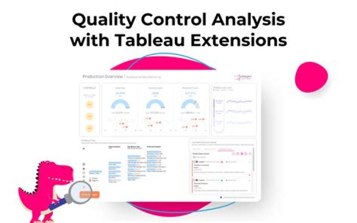 Are tableau extensions safe