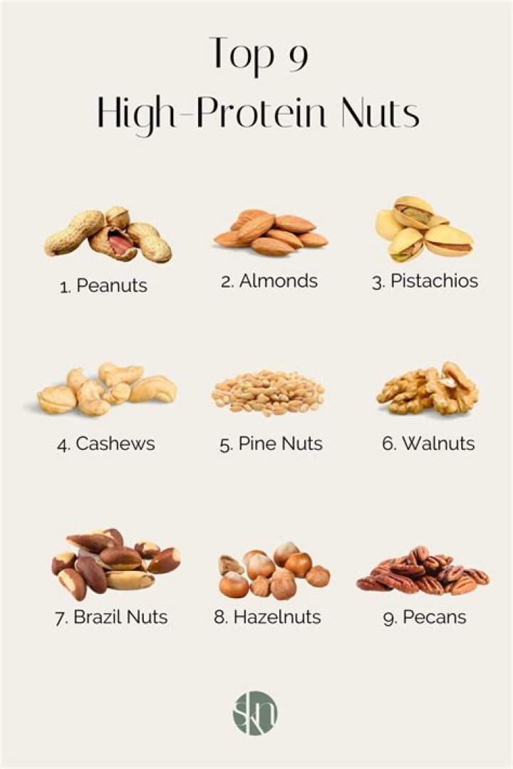 Are walnuts high in omega 6