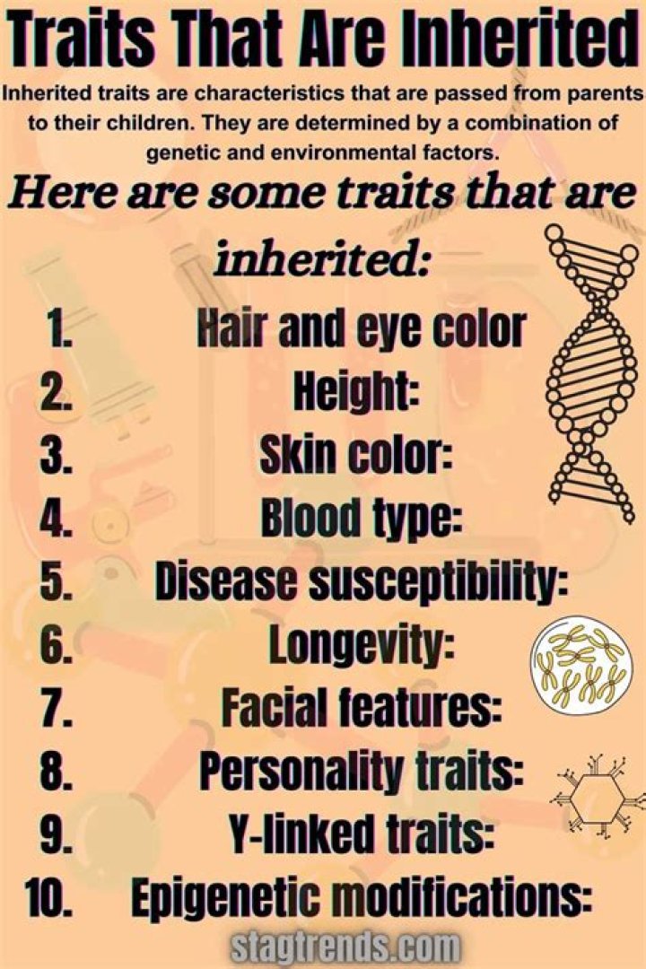 Are you more like your mom or dad genetically