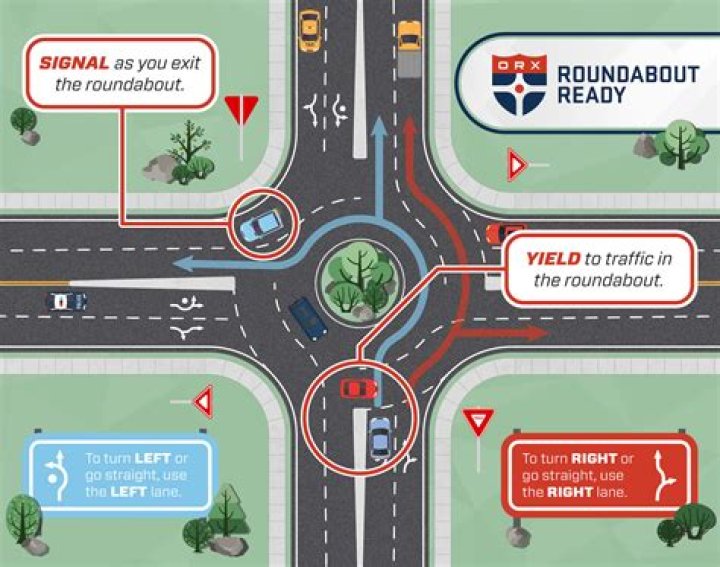 Are you supposed to stop at a roundabout