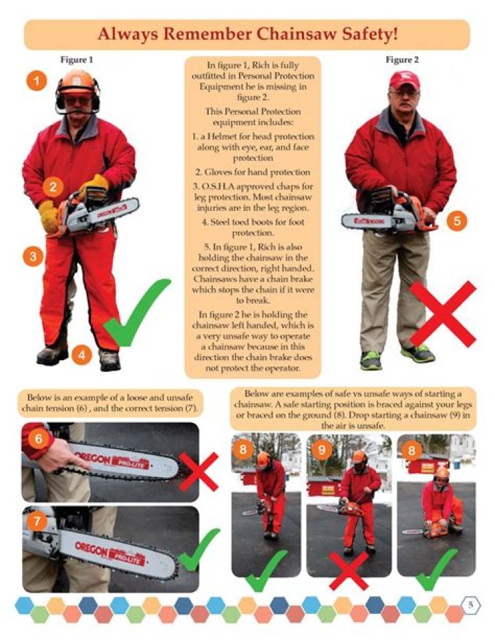 Can a woman use a chain saw