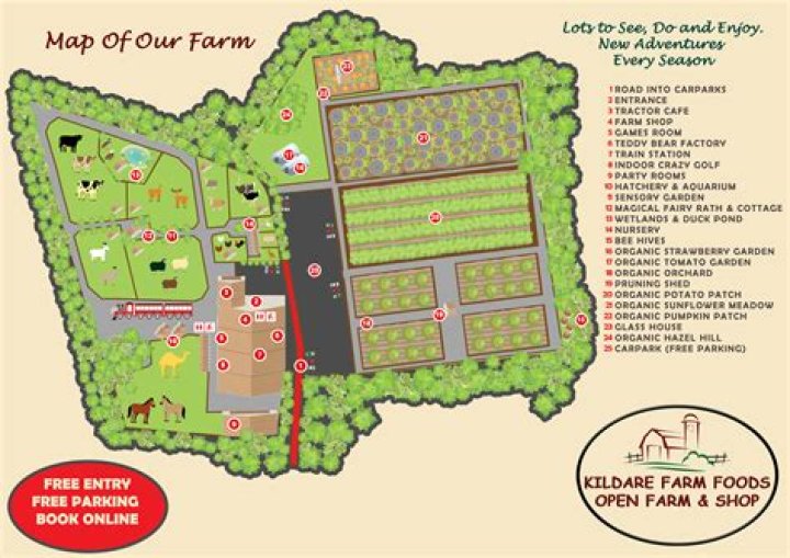 Can anyone visit a body farm