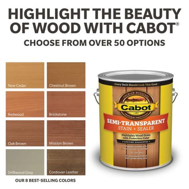 Can Cabot stain be tinted