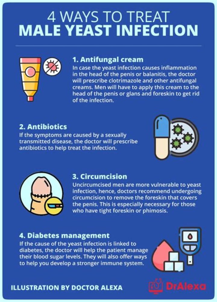 Can eating yogurt make yeast infection go away