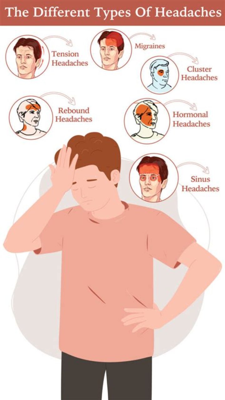 Can Excedrin cause rebound headaches