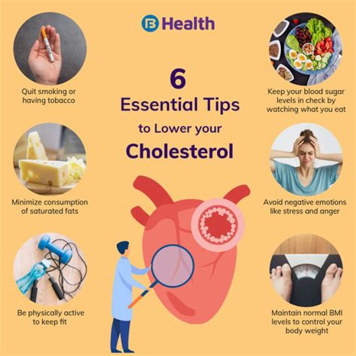 Can high cholesterol cause liver problems