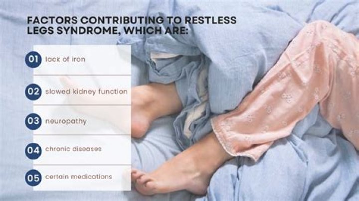 Can hydroxyzine cause restless leg syndrome