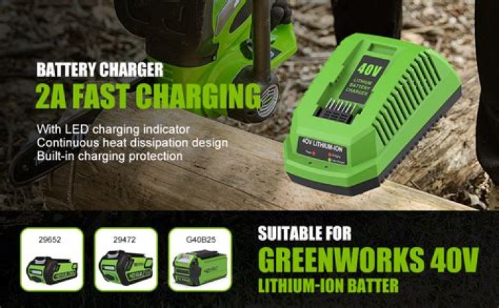 Can I use a 40v battery on a 20v tool