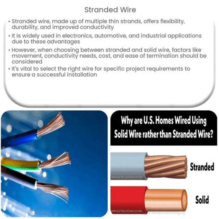 Can I use solid wire instead of stranded