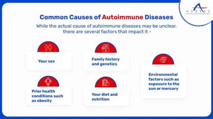 Can IBS cause autoimmune disease