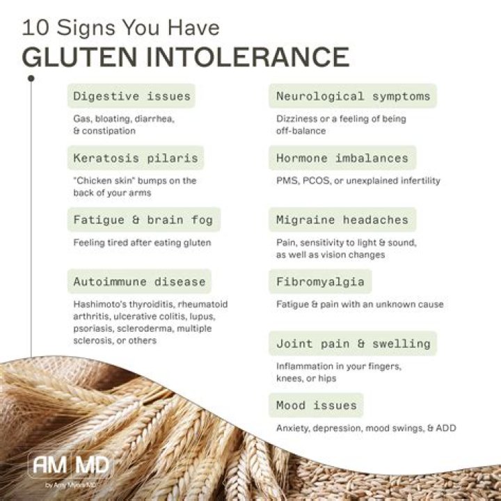 Can low carb diet cause gluten intolerance