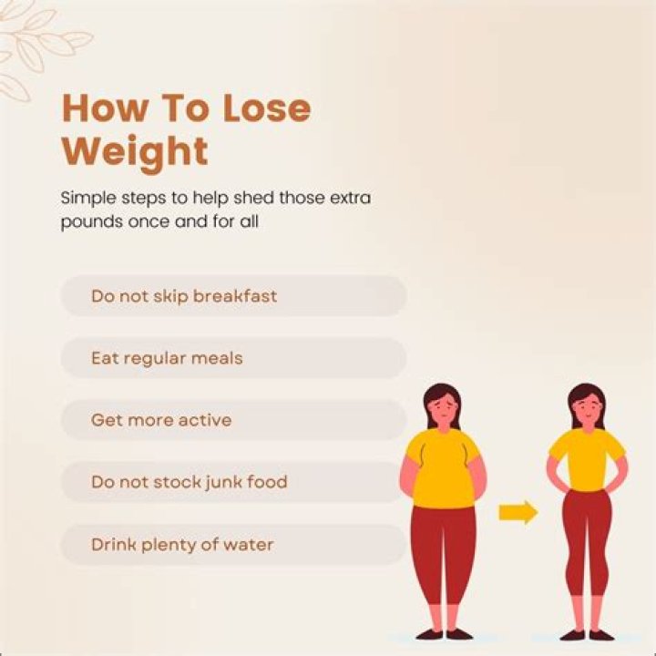 Can Moringa make you lose weight