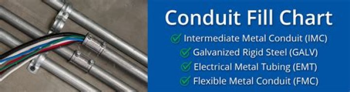 Can Romex be buried without conduit
