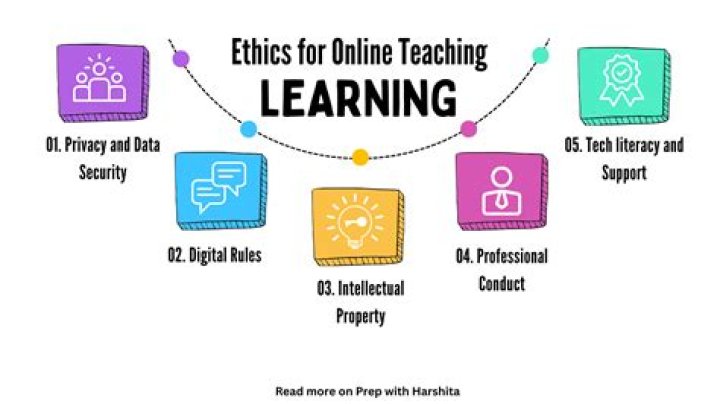 Can teachers be liable for a students unforeseeable behavior