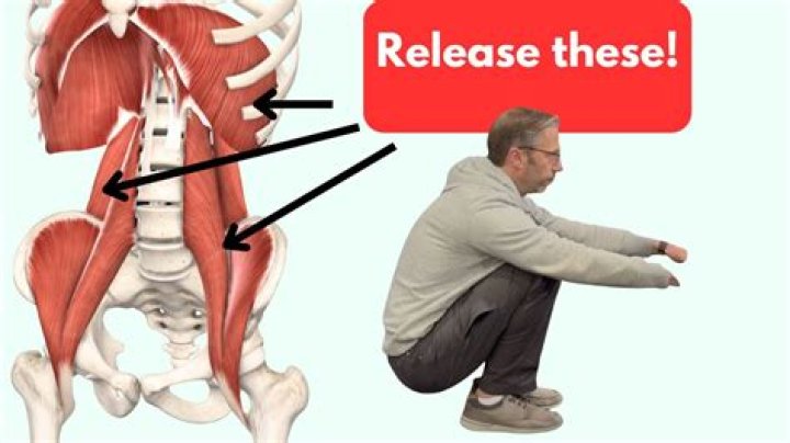 Can tight psoas cause testicle pain