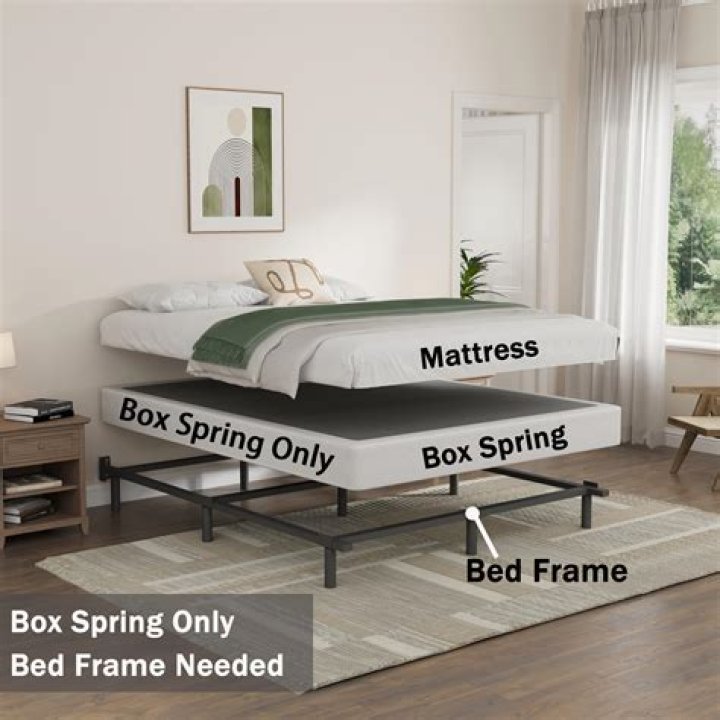 Can u use a box spring on a platform bed