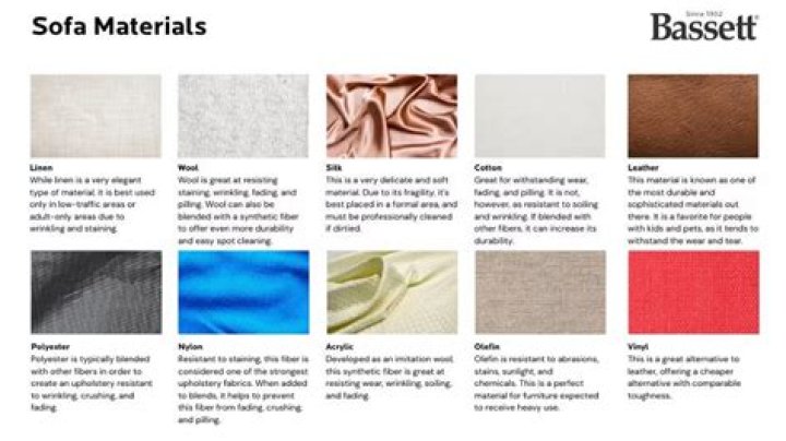 Can upholstery fabric be used for curtains