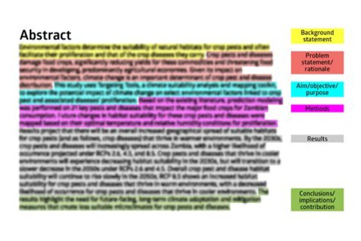 Can we have an abstract