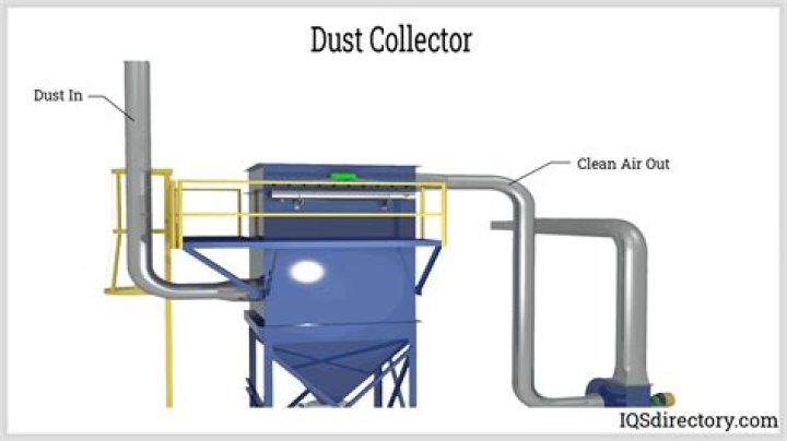 Can Wonder Dust be used on humans