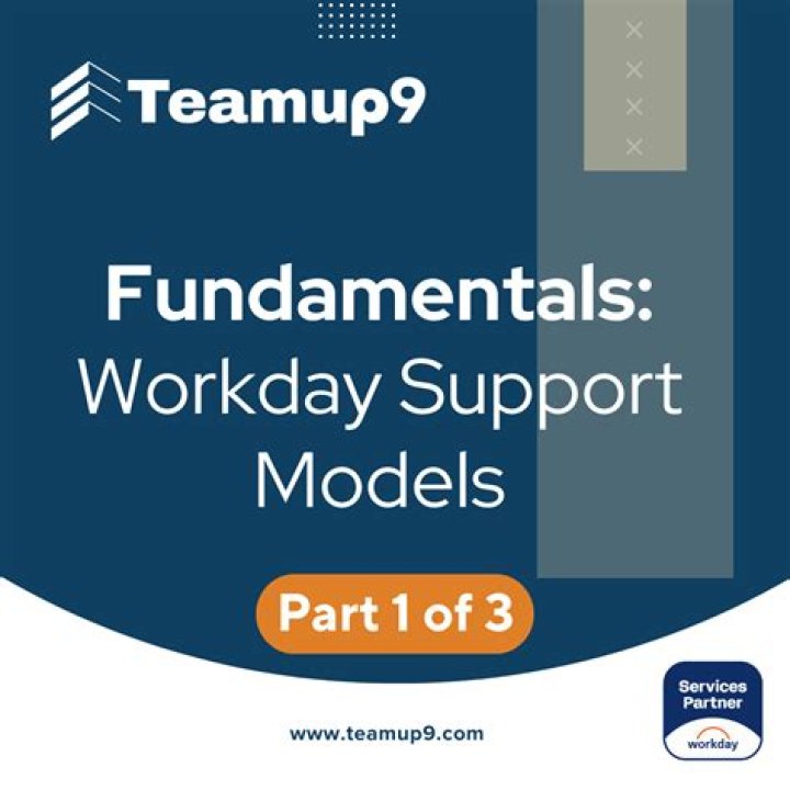 Can workday store documents