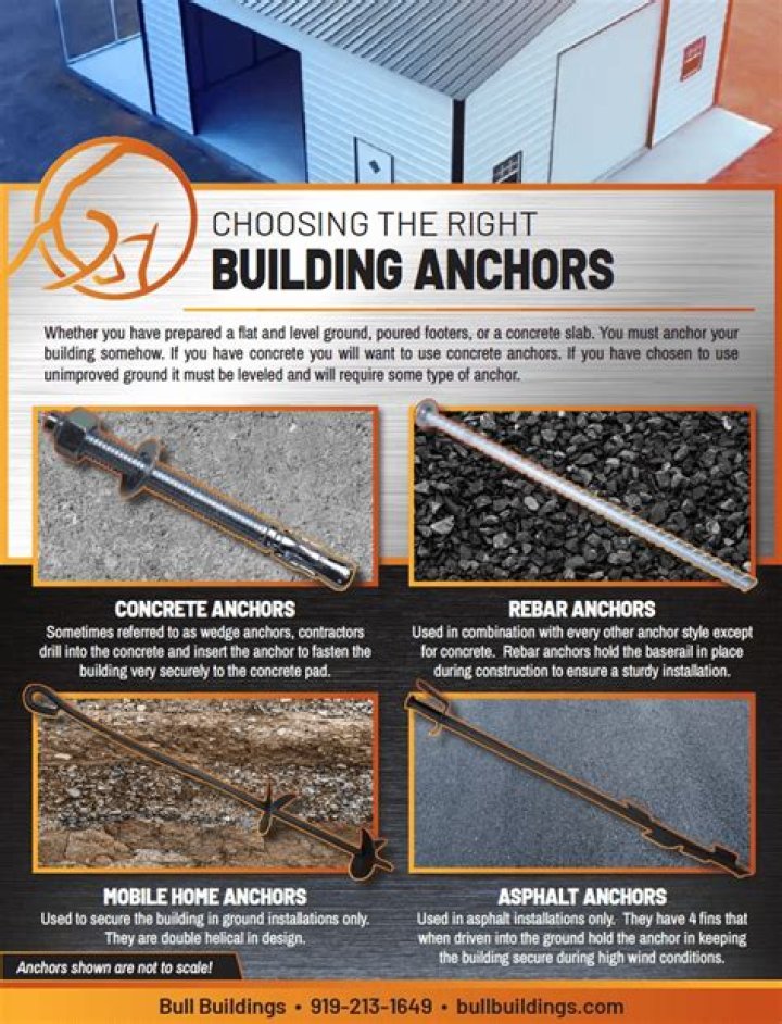 Can you anchor to asphalt
