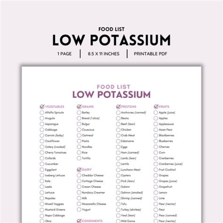 Can you be hospitalized for low potassium