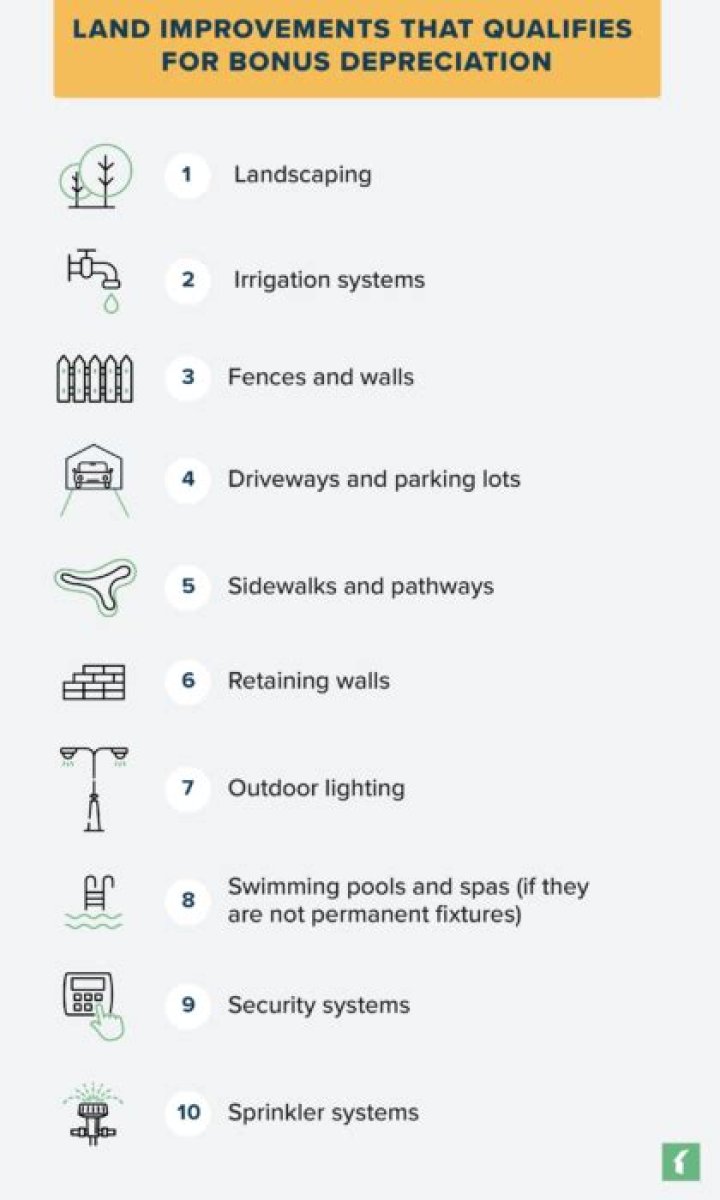 Can you bonus 15-year land improvements