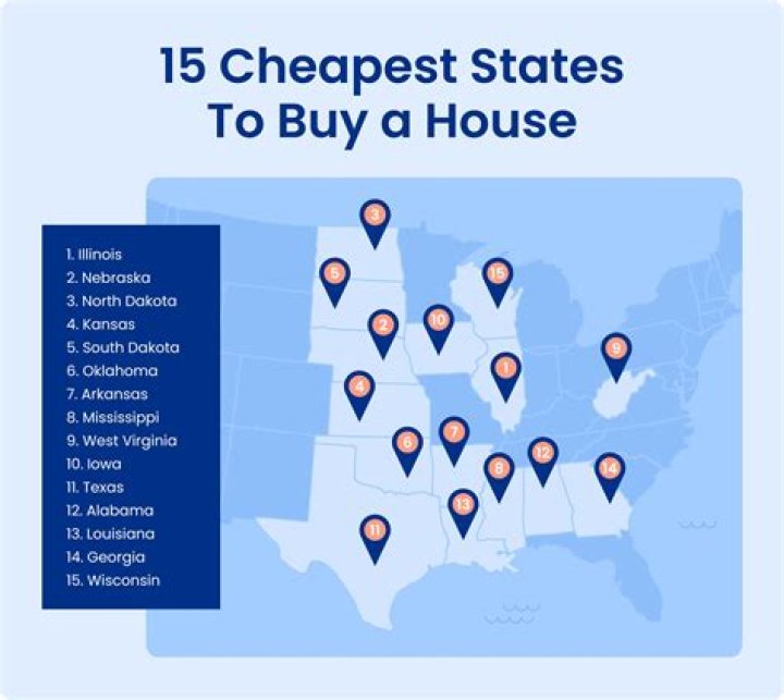 Can you buy a house with 15% deposit