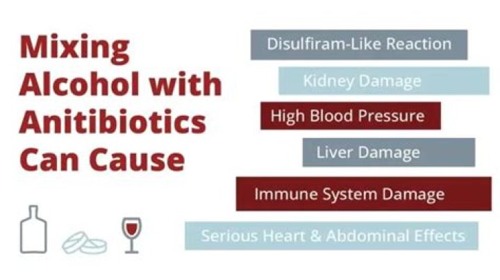 Can you drink alcohol while taking antifungal medication
