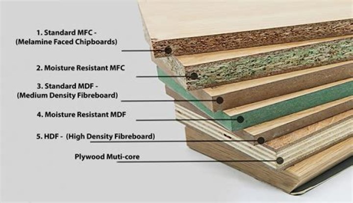 Can you fill MDF