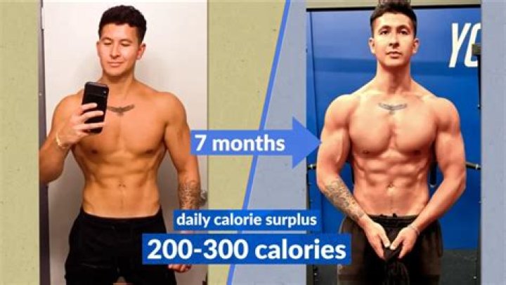 Can you gain muscle without dieting