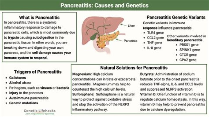 Can you have normal lipase and still have pancreatitis